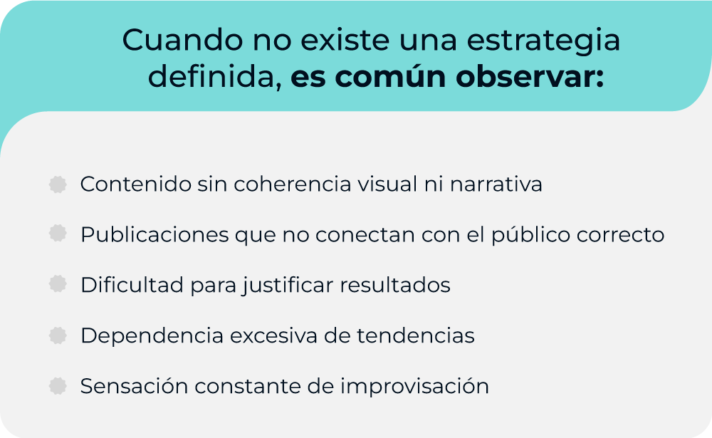 ¿Reel diario o estrategia mensual? Cómo dejar de correr sin avanzar Estrategia en Redes Sociales La Fabrica Marketing Digital El Salvador
