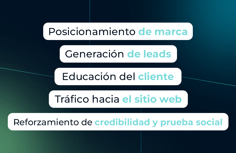 ¿De verdad tu marca necesita estar en todas las redes sociales?

La Fabrica Agencia de Publicidad El Salvador
