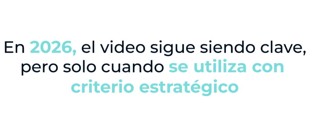 Reels, TikToks y video: qué sí funciona en 2026 Tendencias 2026 La Fabrica Digital Agency el Salvador