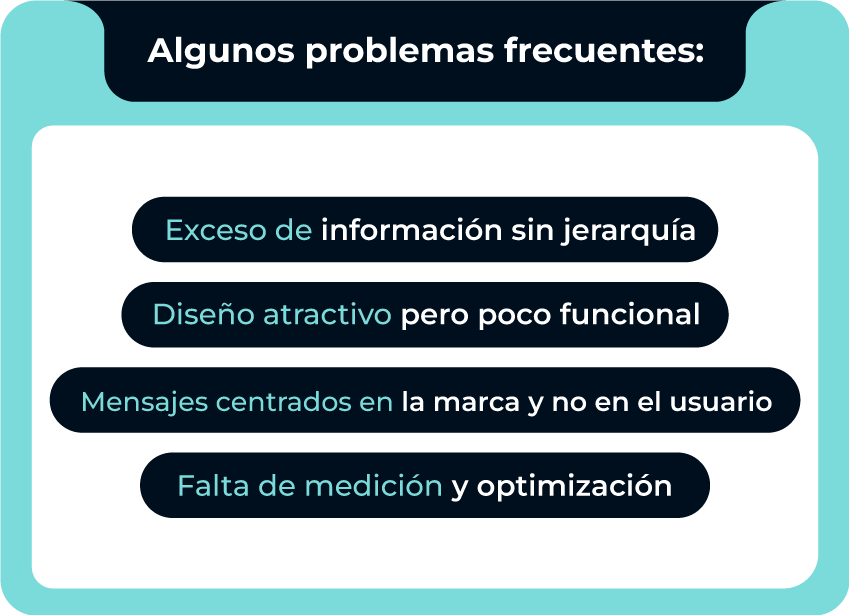 Tu web no es un brochure: es tu mejor vendedor La Fabrica El Salvador Agencia de publicidad Agencia digital
