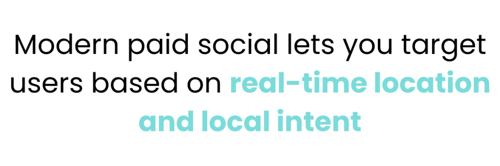 The Power of Social Media Advertising for Local Business: Driving Results to Your Doorstep